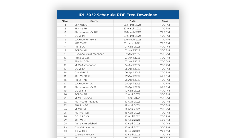 आईपीएल मैच शेड्यूल 2022 | PDF | Team List